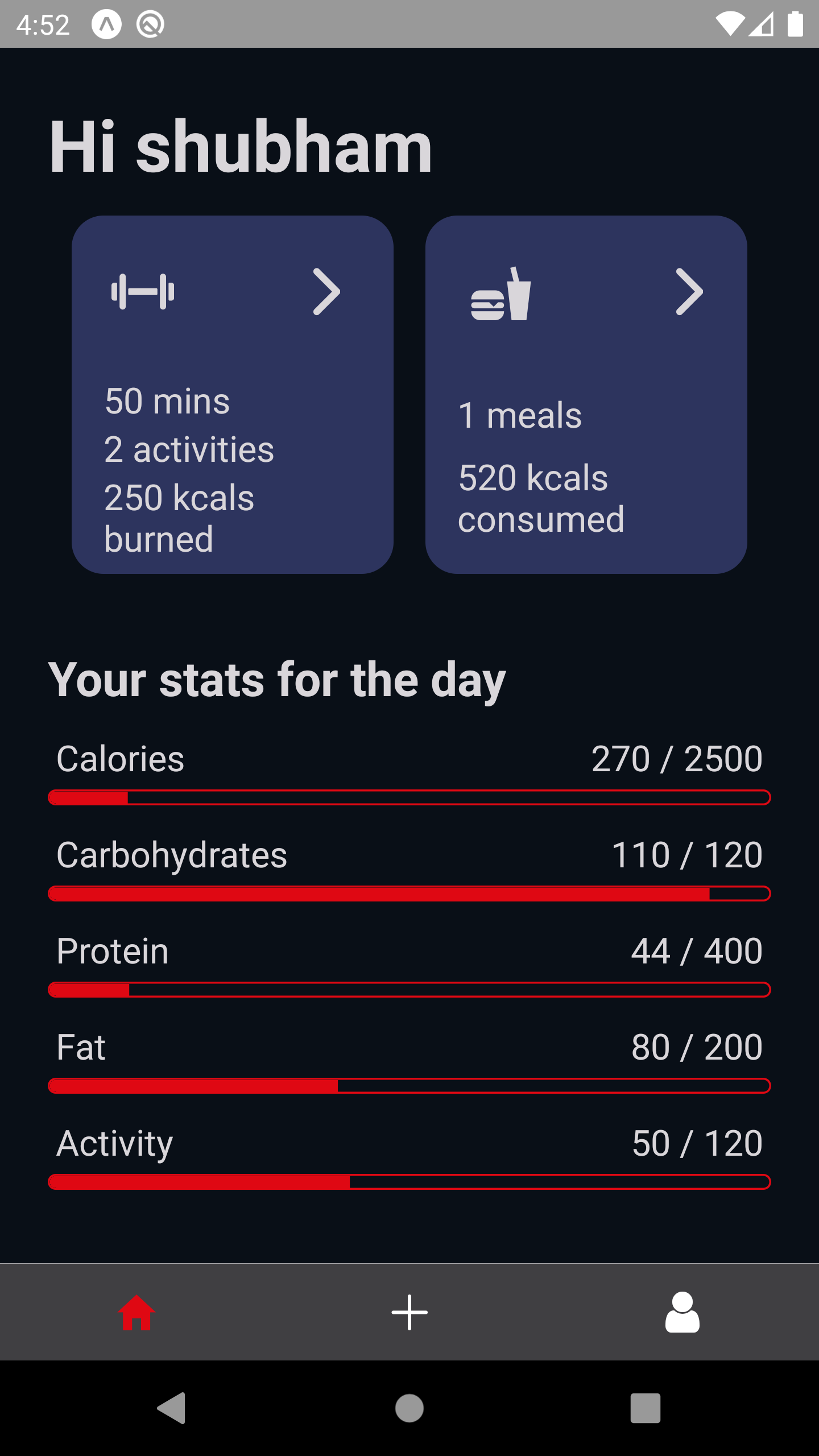 fitness tracker dashboard