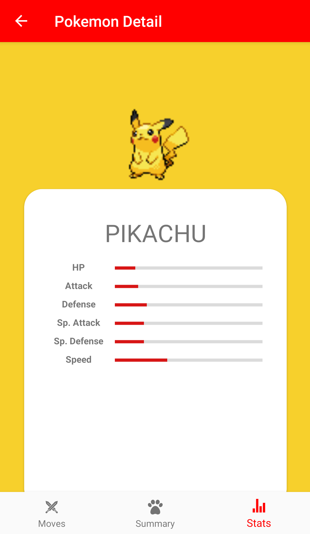 pokedex pokemon stats detail